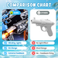 Electric High Pressure Water Gun Toy for Kids